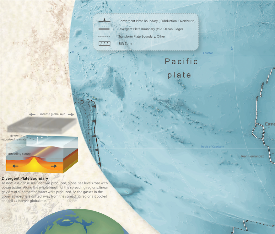 The World That Perished - tectonic plate detail